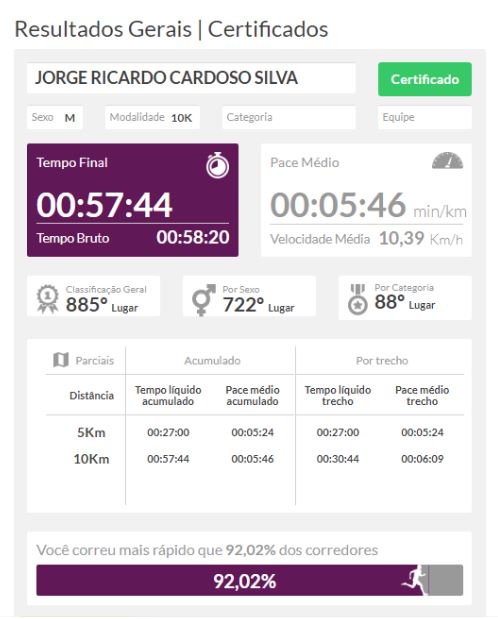 24 1 - Circuito Estações 2019-RJ-Verão: