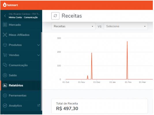 Meus Resultados1