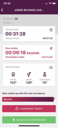 Q - Night Run 2019 - Rock - Rio de Janeiro